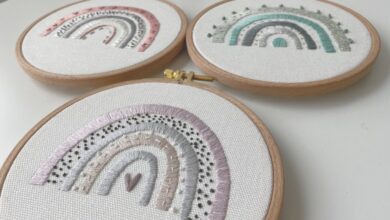 Photo of 8 Steps To Embroider Beautiful Designs With Perfection