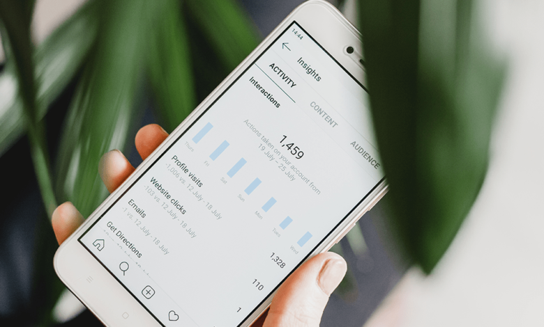 How Buy Instagram Likes Can Help You Make Your Dreams Come true