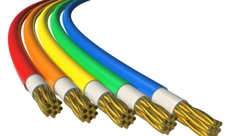 wires and cables manufacturer