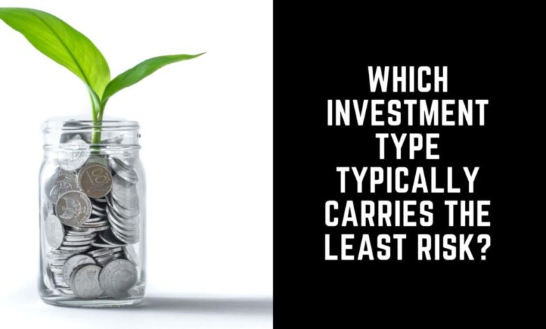 investment
