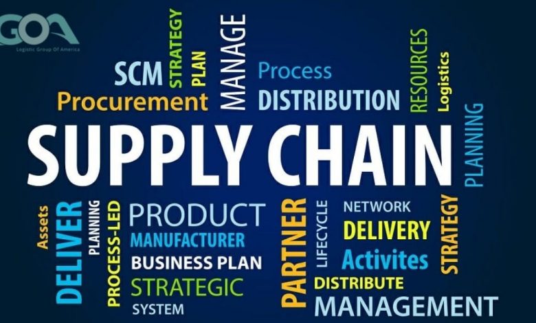 Supply Chain Management