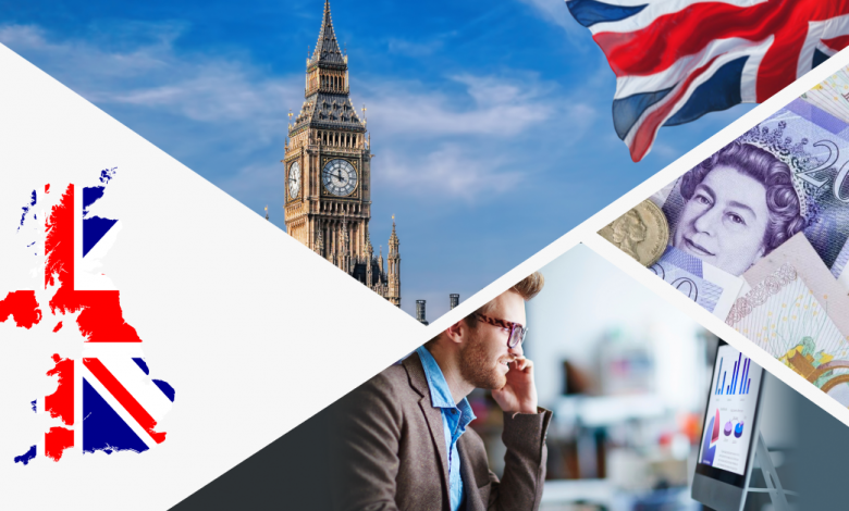 UK Dropshipping