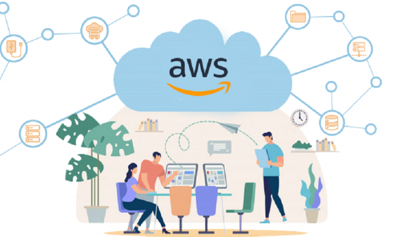 AWS Cloud Computing Career