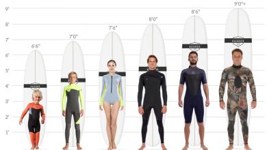 Photo of What Size Surfboard Should Beginners Get?