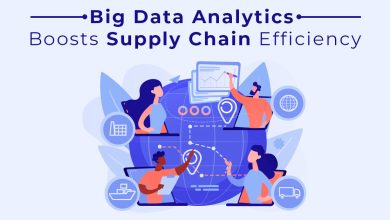 Photo of How Big Data Analytics Solves Supply Chain Management Issues?