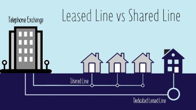 Photo of What is Leased Line?Dedicated and Shared Leased Line