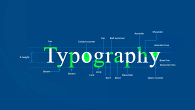 Photo of How Typography Videos are Beneficial for your Business