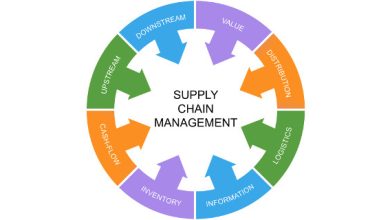 Photo of Beneficial Tips of Supply Chain Management