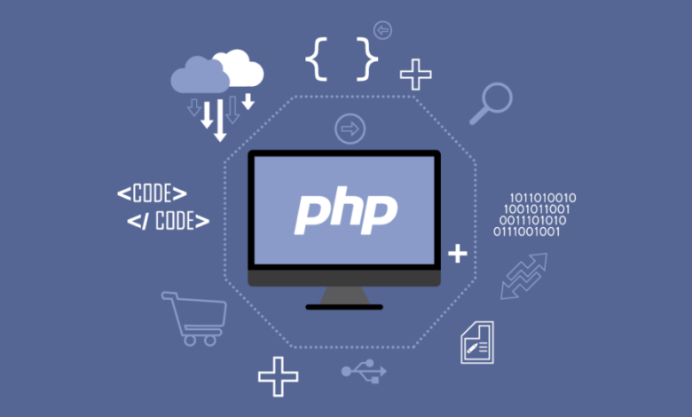 How PHP is Used in WordPress