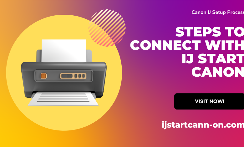 ij start canon