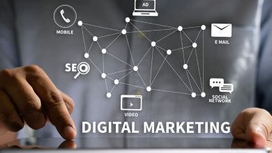 Photo of Digital marketing what is it?
